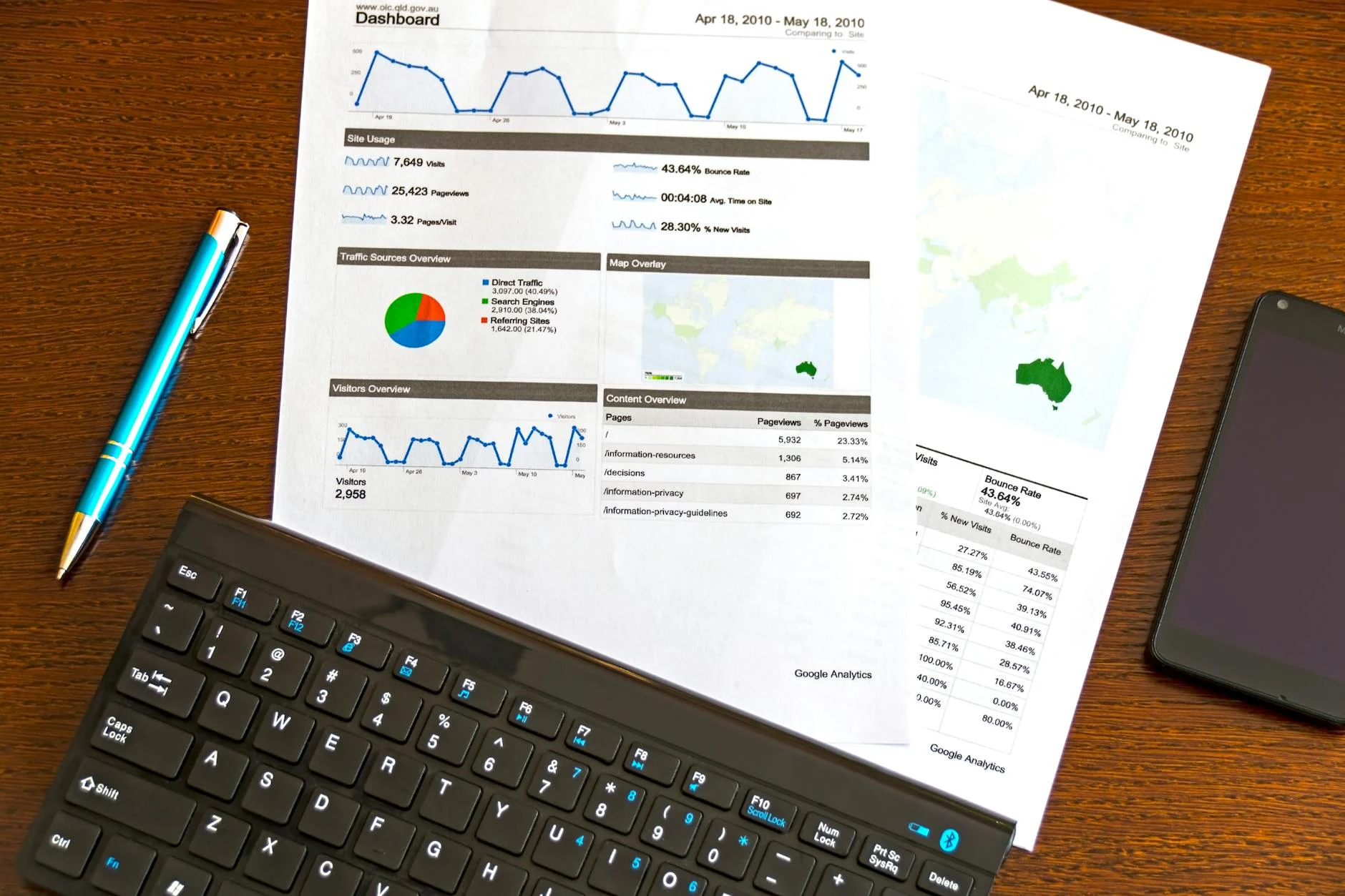 Understanding Market Dynamics: A Deep Dive into Retail Gazette